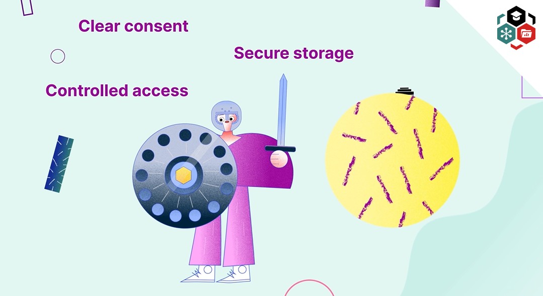 Sensitive_Data_marked